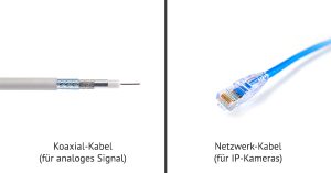 Kabeltypen für analoges oder digitales System